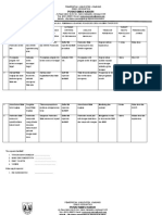 POL  KAUMAN temuan dan analisis pembinaan jejaring - Copy - Copy