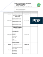 Laporan Kerja & Daftar Hadir Operator