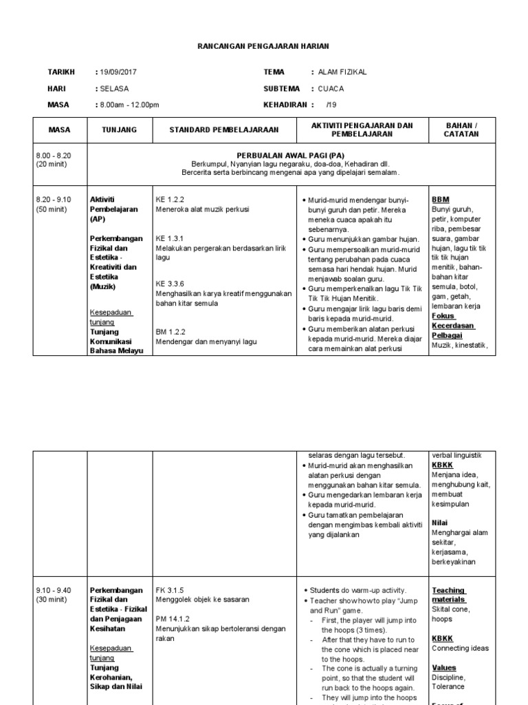 Rpt Prasekolah 2020 Flip Ebook Pages 1 50 Anyflip Anyflip