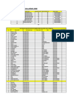 Mabar Citra Alfath Tanggerang 2020