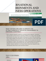 International Environments and Business Operations Assigment 4
