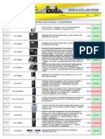 Control Haovision 17082021