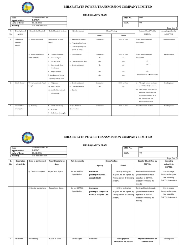 Bihar State Power Transmission Company Limited PDF Specification