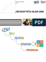 Materi PPT Penyusunan Peta Jalan SMK-Toto Sugiarto