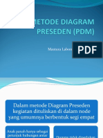 Analisis Jalur Kritis Proyek dengan Metode PDM