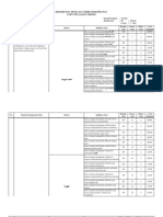 Kisi-Kisi Soal PAT Bahasa Arab MA Kelas X TP 2020-2021 - MA Arabic