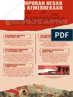 23 - 3D - Regita Ayu C - Infografis