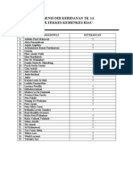 Absensi Webinar KPP Jurusan Kebidanan