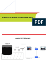 Pengukuran Manual Di Tangki