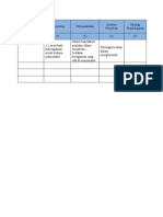 LK 3a.1. Analisis Strategi Pembelajaran (Untuk Guru Matematika Dan B. Indonesia)