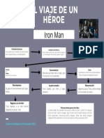 Actividad 6. ¿Qué Es Un Héroe-Gutierrez Melgoza Luis Fernando