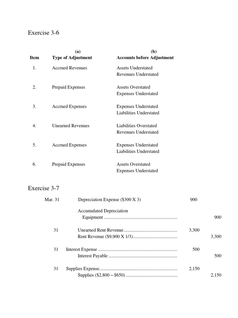 Accounting Adjustments Guide | PDF | Debits And Credits | Retained Earnings