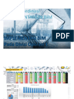 Presentasi 5 Okt 2021 Implementasi BIM Divisi 1