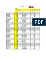 Daftar List Bekasi-Cik Yani