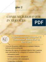 Consumer Behavior in Services: Madhvi
