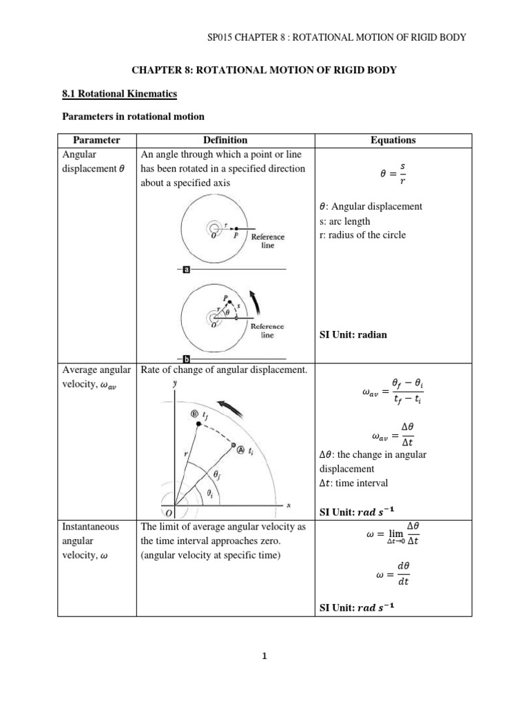C8 - Rotational Motion of Rigid Body | PDF | Rotation Around A Fixed ...