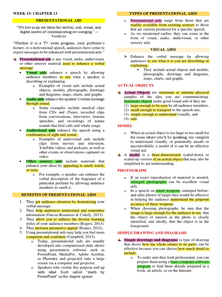 Week 15: Chapter 13 Presentational Aid Types of Presentational Aids ...