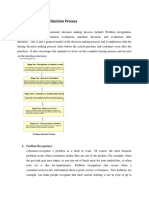 Stages of Consumer Buying Process