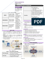 Entrepreneurship (Theory, Process, and Practice)