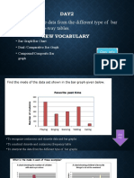 To Interpret The Data From The Different Type of Bar Graphs or Two-Way Tables