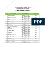 Imunisasi DT dan TD di 13 sekolah Taopa