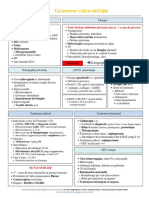 I-2-18-Grossesse Extra-Utérine FICHE