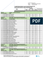 Man Hasil SN 2