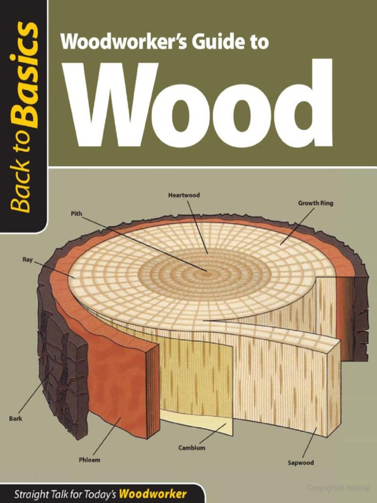 Woodworker's Guide To Wood - Straight Talk For Today's Woodworker ...
