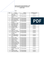 Daftar Peserta LDK 1 2021