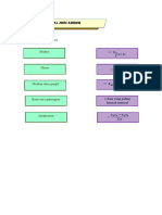 LKPD Join Arrow (Materi Statistika)