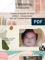 My Personal Timeline: Czarise Krichelle M. Sosa ABM E-Deuteronomy Ma'am Loraine Bienvenida