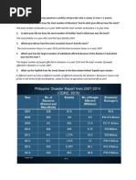 Worksheet NSTP Pardo