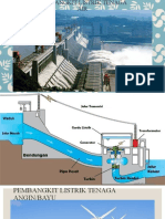 Pembangkit Listrik Tenaga Air