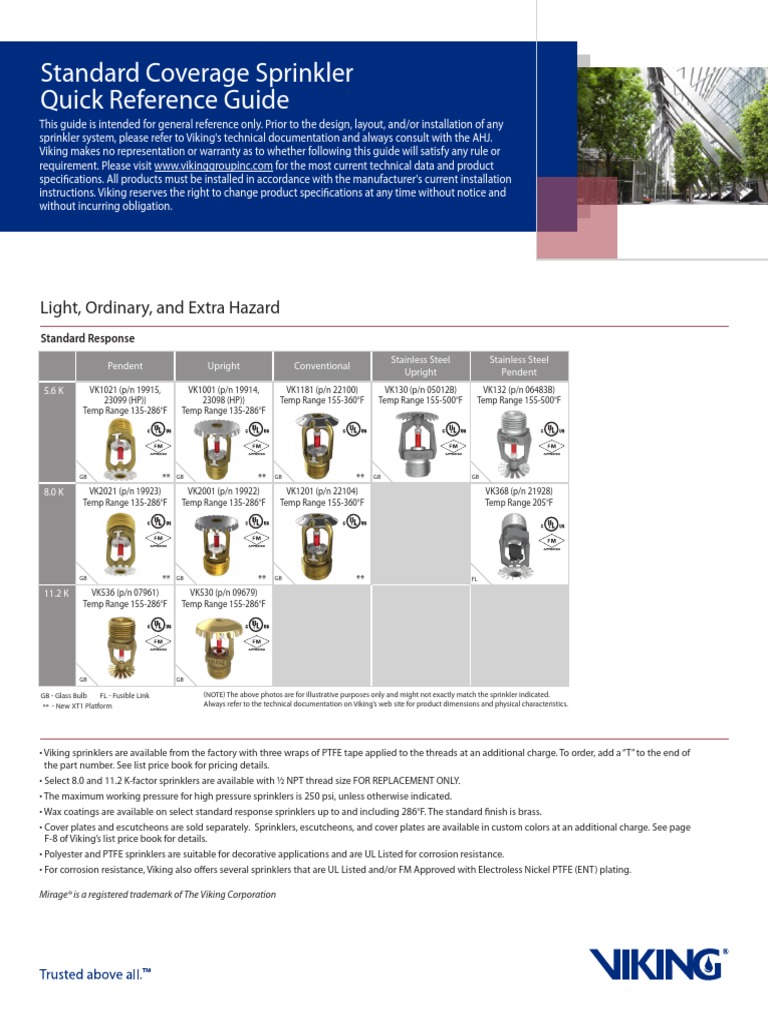 Standard Coverage Sprinkler Quick Reference Guide Light, Ordinary, and