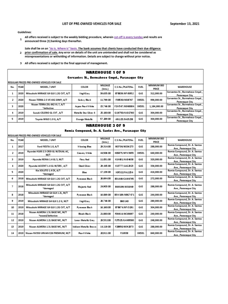 September 13, 2021 List of PreOwned Vehicles For Sale CutOff Is