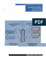 Темперамент характер личность