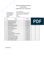 Absensi Dan Dokumentasi Kegiatan Interna - CBL Asma Ghita Shupiyesa S 11120202111