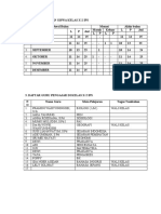 Daftar Keadaan Siswa Sem Gasal