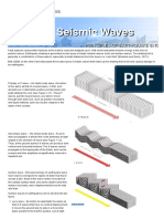 1.5 Seismic Waves