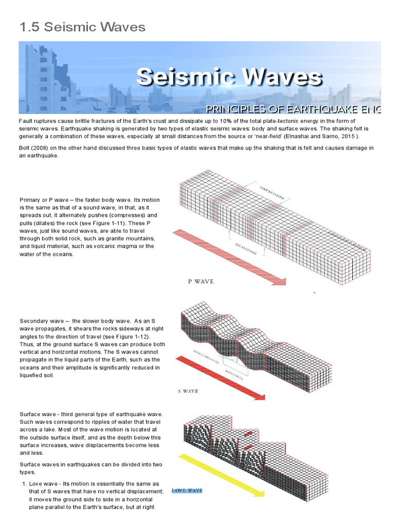 1.5 Seismic Waves | PDF
