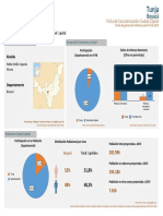 Resultado de Gestión Territorial Tunja 2019