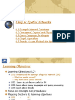 Chap 6: Spatial Networks