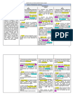 Conclusiones Descriptivas Inicial - Siagie