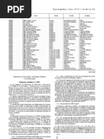 11 - Regulamento de Exames 2011 - Despacho normativo n.º 7-2011. D.R. n.º 67, Série II de 2011-04-05(Regulamento de Exames 2011)