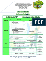 5to Año B. Plan de Evaluación