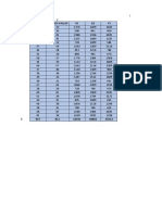 Taller Diagrama de Dispersión Tarea