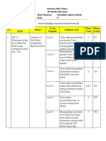 Kisi2 PAT Agama Kelas 5