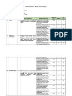 Kisi-Kisi Soal Penilaian Harian 3/1