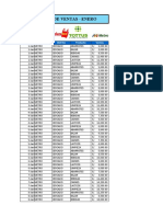 Dashboard01 en Excel
