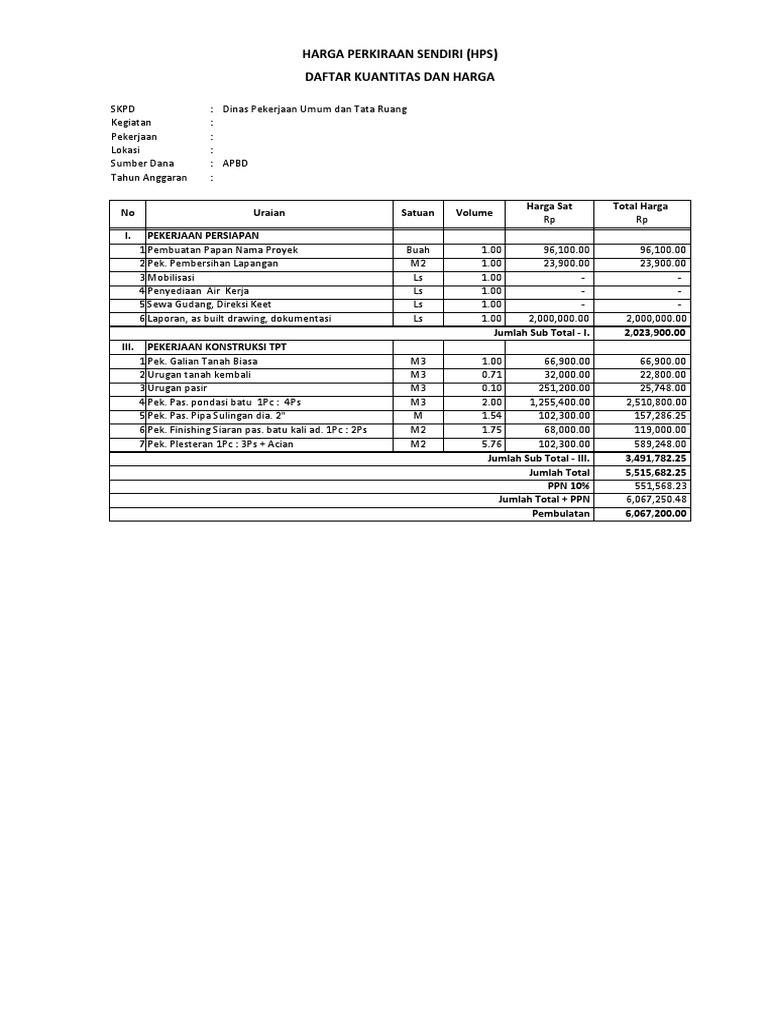 RAB Pekerjaan TPT dan Analisis Harga | PDF | Teknologi & Rekayasa